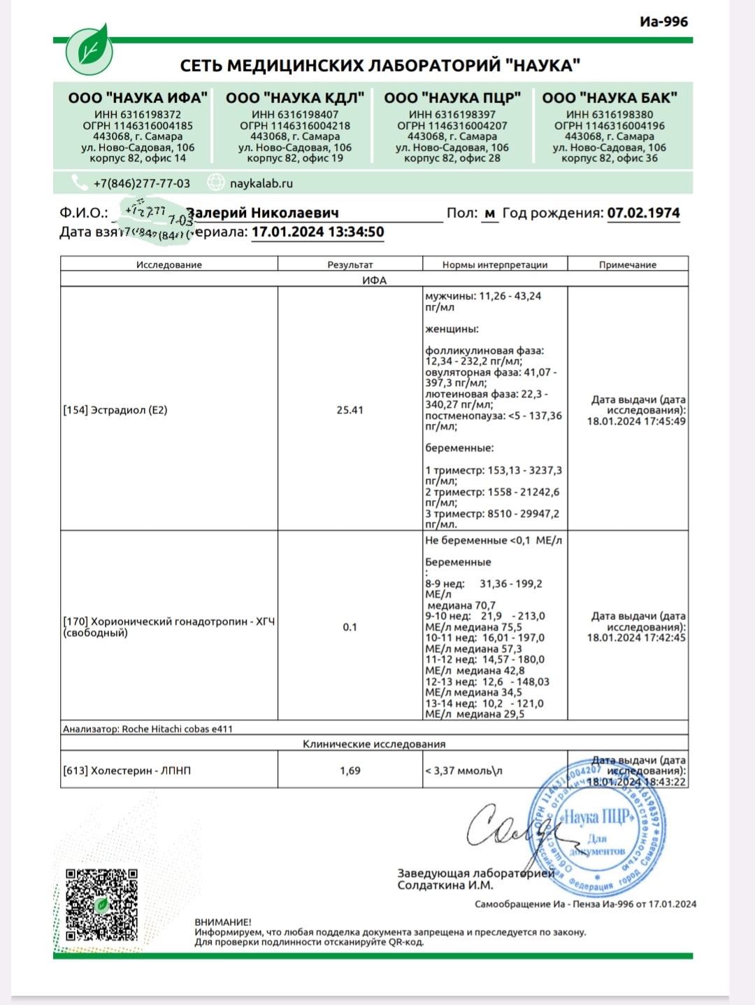 Zphc, миксы, тестирования - Бодибилдинг форум AnabolicShops