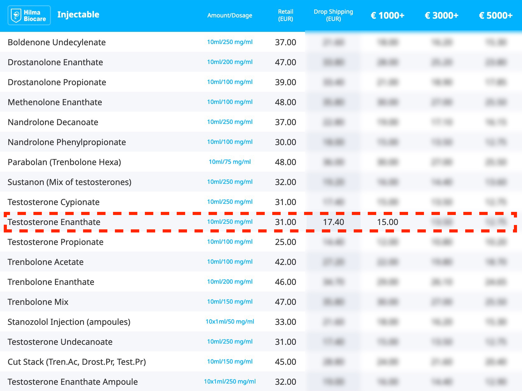 Hilma PRO - с заботой о вашем здоровье! - Бодибилдинг форум AnabolicShops