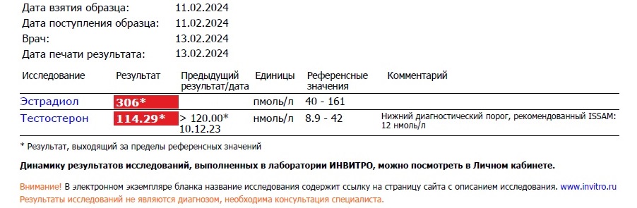 Party Zan - Бодибилдинг форум AnabolicShops