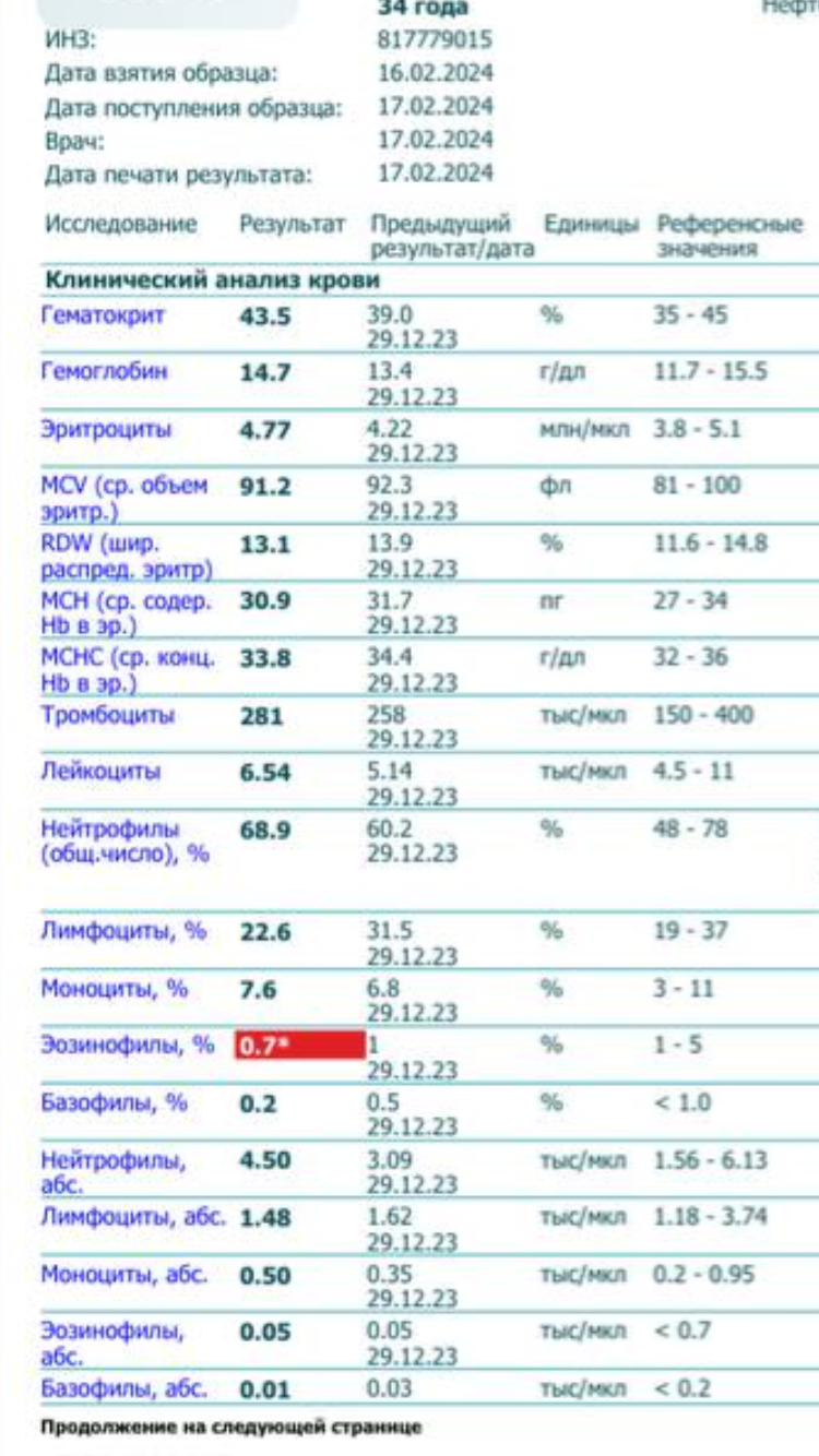 Прима - батл ( Примоболан) - Бодибилдинг форум AnabolicShops