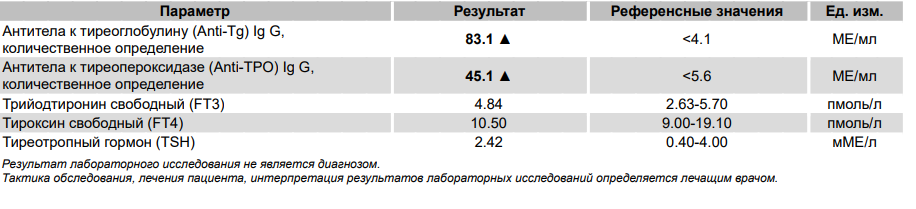 Дека Дик: реальная причина и потенциальное лекарство - Бодибилдинг форум AnabolicShops