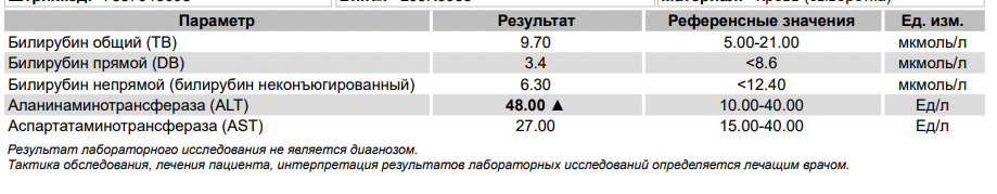 Дека Дик: реальная причина и потенциальное лекарство - Бодибилдинг форум AnabolicShops