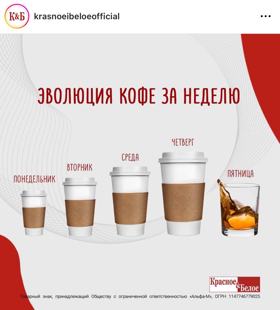 Курилка- разговоры на любые темы - Бодибилдинг форум AnabolicShops