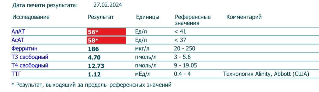Homosteron.com оф.дилер Zphc|CanadaPeptides|Ergo Mrc - Бодибилдинг форум AnabolicShops
