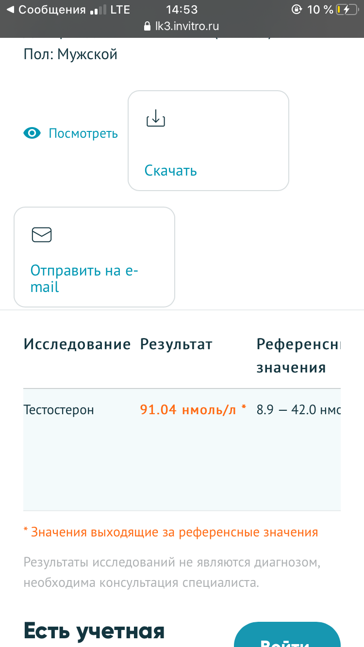 Анализы АШ DimoEstro - Бодибилдинг форум AnabolicShops