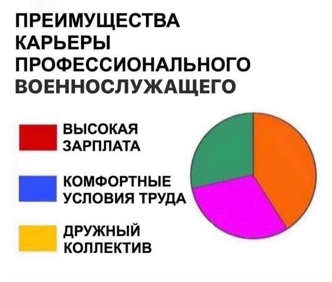 Приколюшные картинки - Бодибилдинг форум AnabolicShops