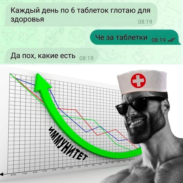 Приколюшные картинки - Бодибилдинг форум AnabolicShops