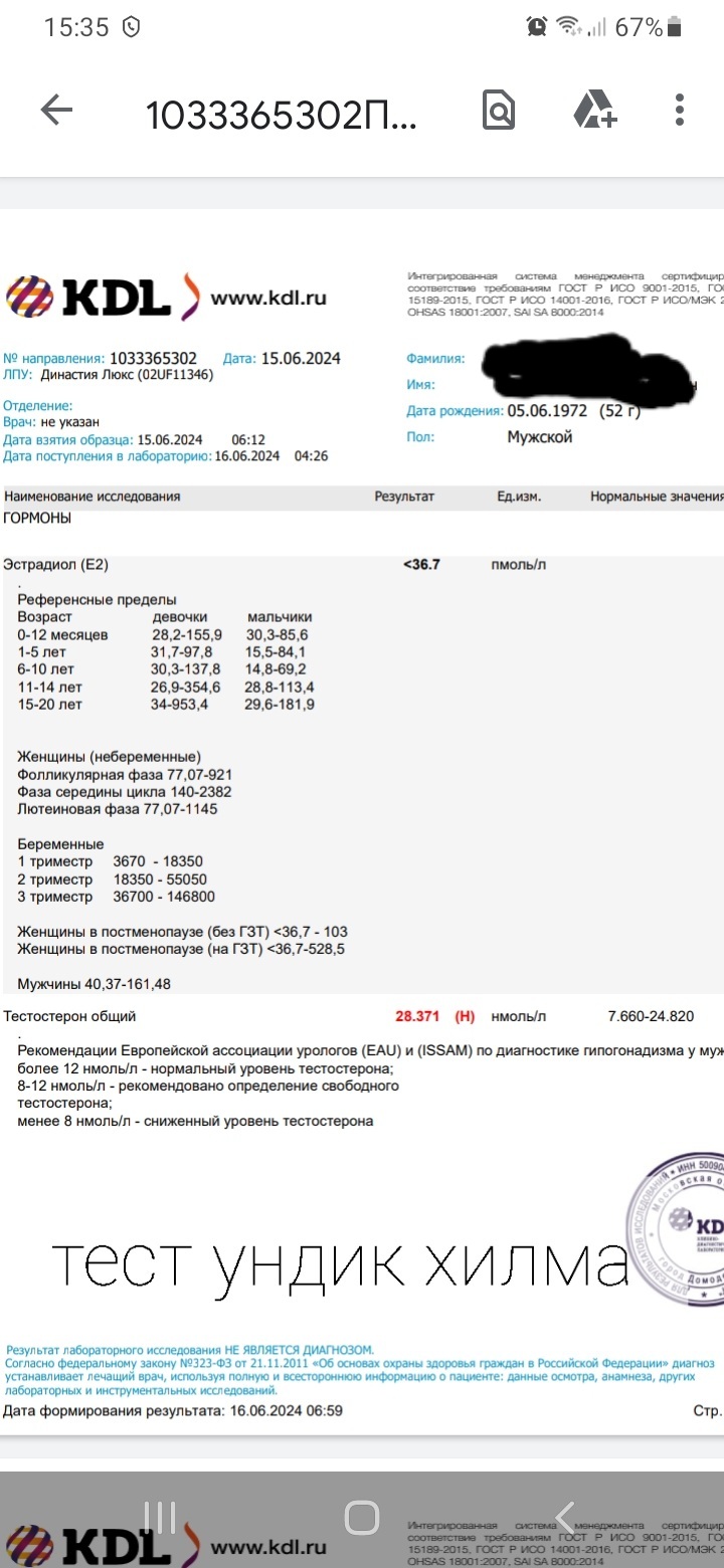 Keks отзывы, анализы - Бодибилдинг форум AnabolicShops