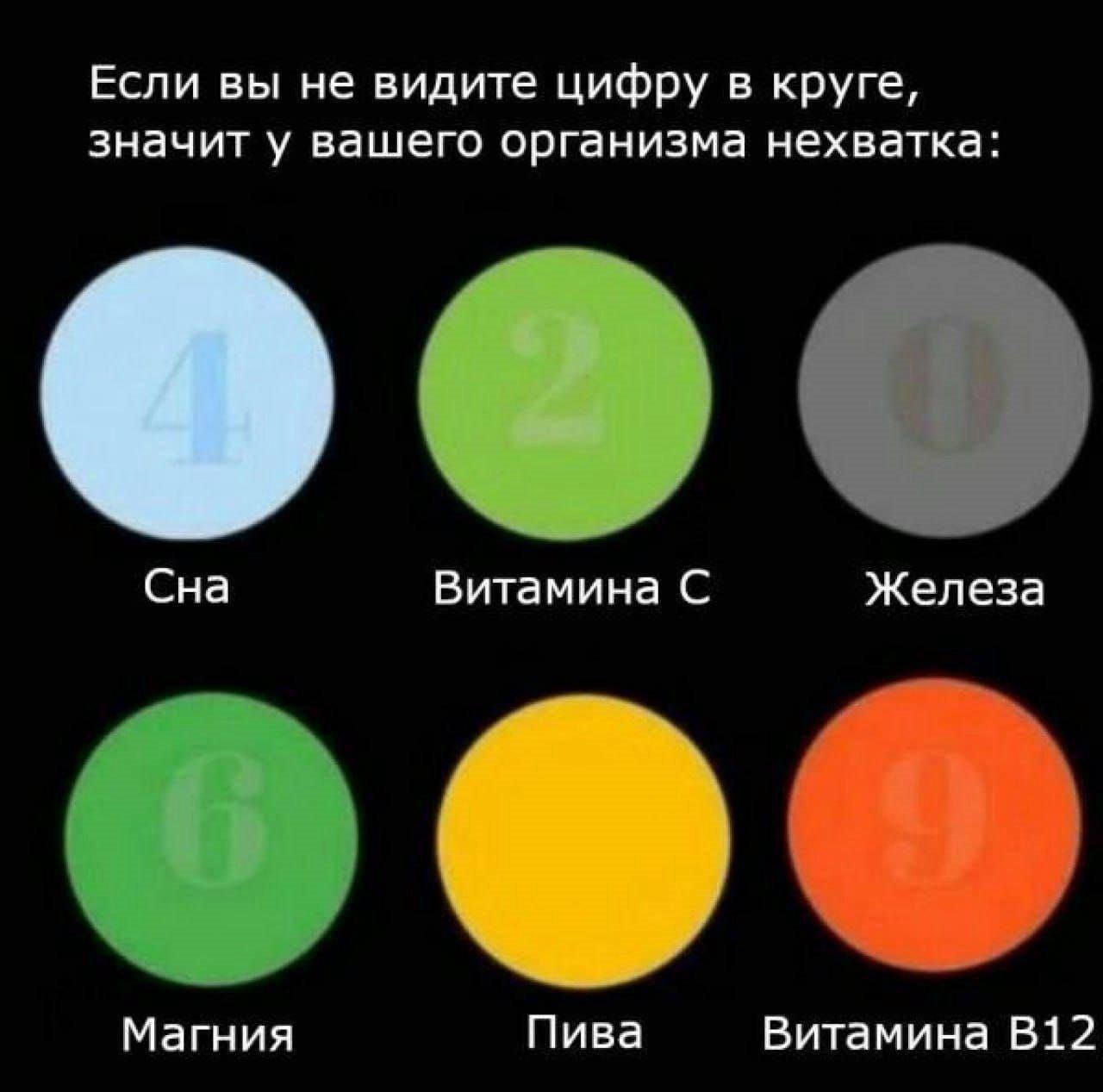 Пиво от Антона - Бодибилдинг форум AnabolicShops