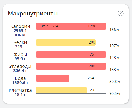 Hilma PRO - с заботой о вашем здоровье! - Бодибилдинг форум AnabolicShops