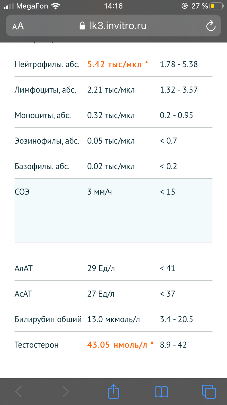 Homosteron.com оф.дилер Zphc|CanadaPeptides|Ergo Mrc - Бодибилдинг форум AnabolicShops
