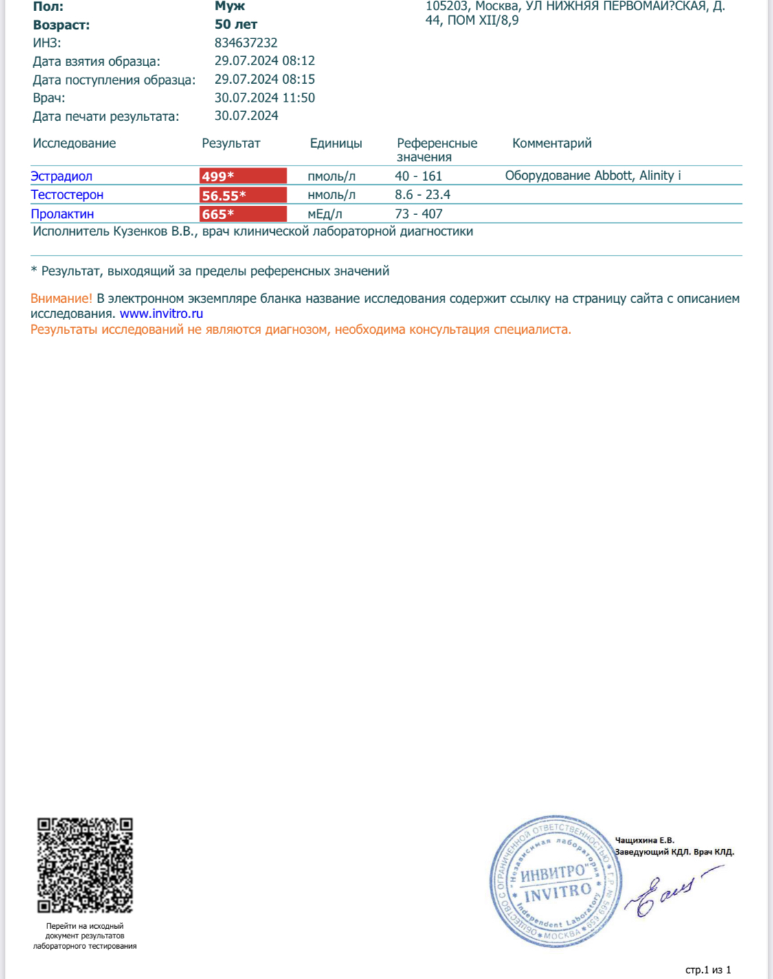 Hilma PRO - с заботой о вашем здоровье! - Бодибилдинг форум AnabolicShops