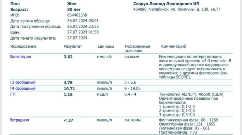 Девушка на стероидах. Для чего? Зачем? Как? - Бодибилдинг форум AnabolicShops