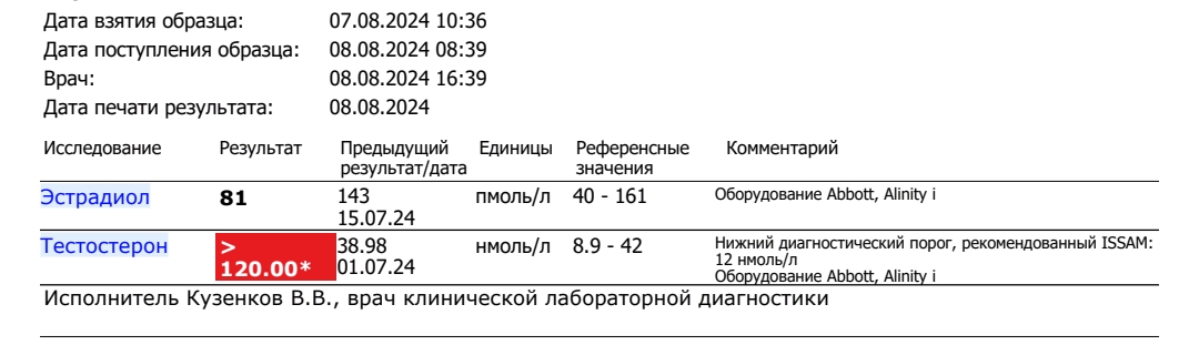 Магазин Фрэнка. Pharmacom Labs Official. Марка №1 в Мире! - Бодибилдинг форум AnabolicShops