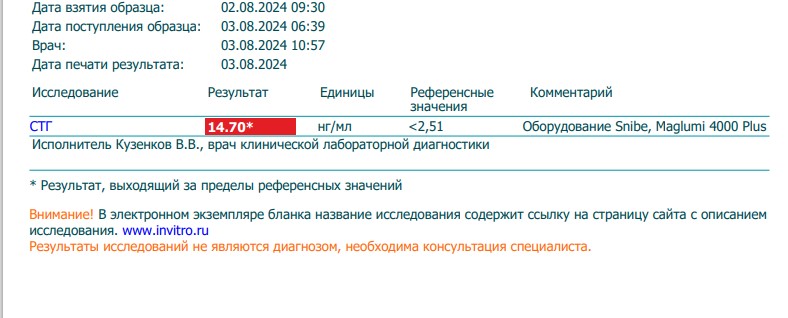 Homosteron.com оф.дилер Zphc|CanadaPeptides|Ergo Mrc - Бодибилдинг форум AnabolicShops