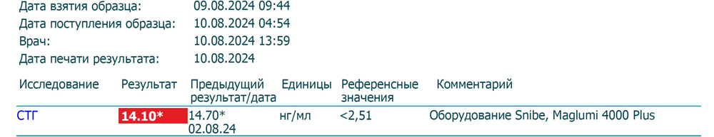 Homosteron.com оф.дилер Zphc|CanadaPeptides|Ergo Mrc - Бодибилдинг форум AnabolicShops
