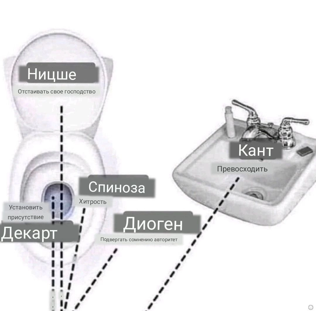 Приколюшные картинки - Бодибилдинг форум AnabolicShops