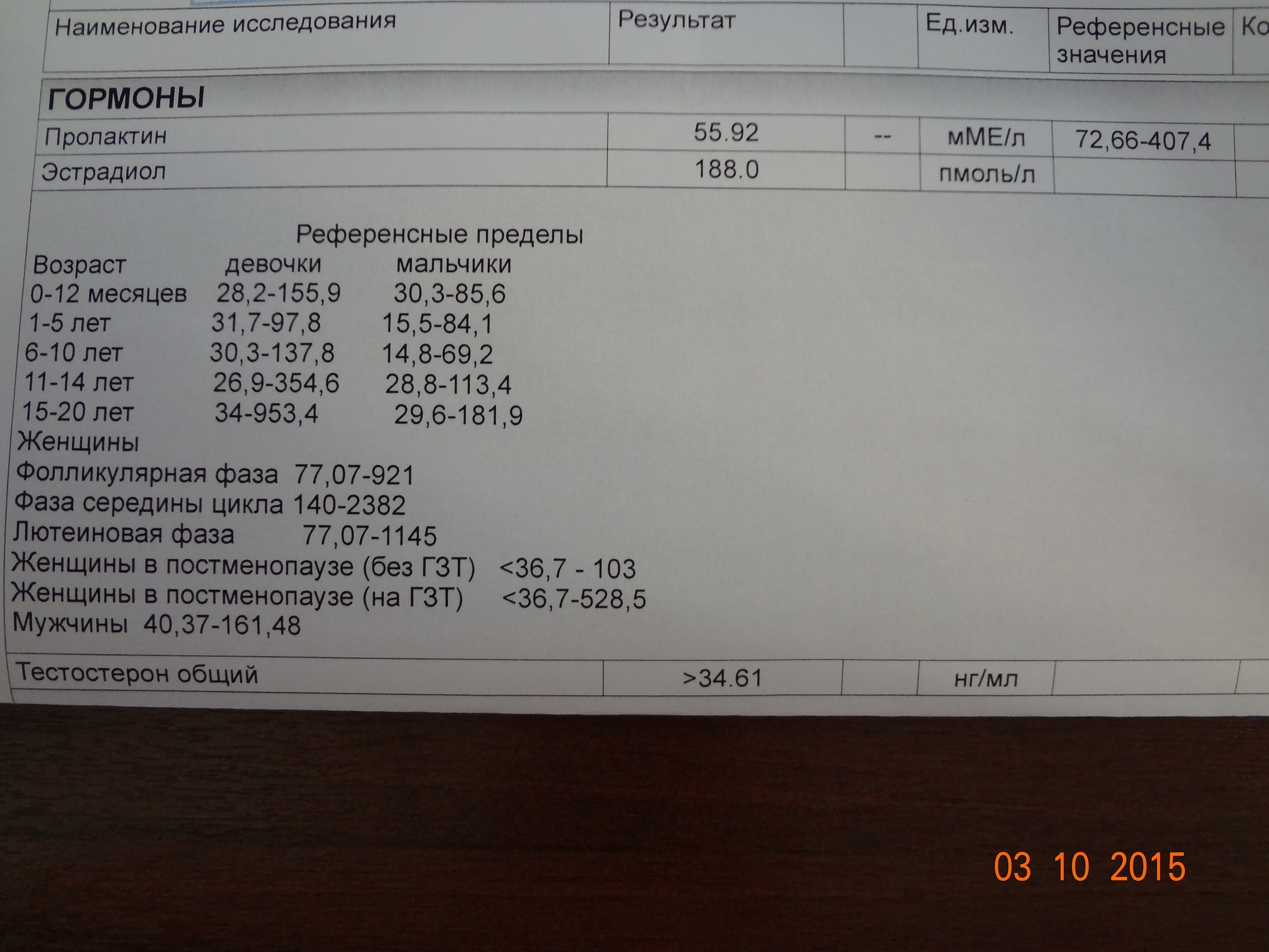 Магазин Фрэнка. Pharmacom Labs Official. Марка №1 в Мире! - Бодибилдинг форум AnabolicShops