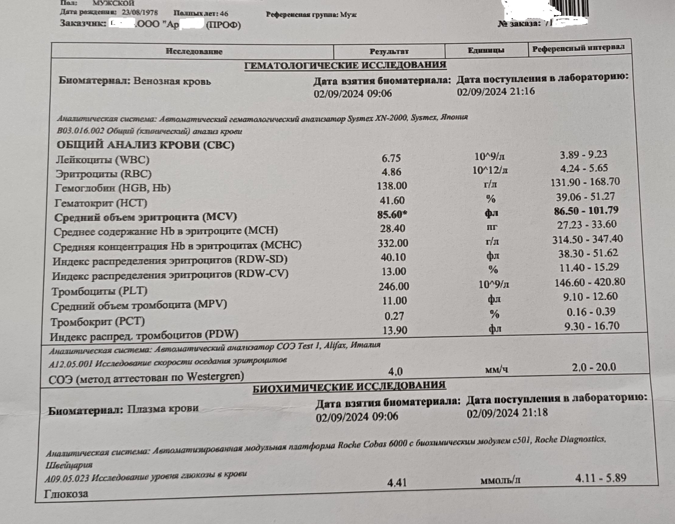 Envenom Pharm - препараты для бодибилдинга и фитнеса! - Бодибилдинг форум AnabolicShops