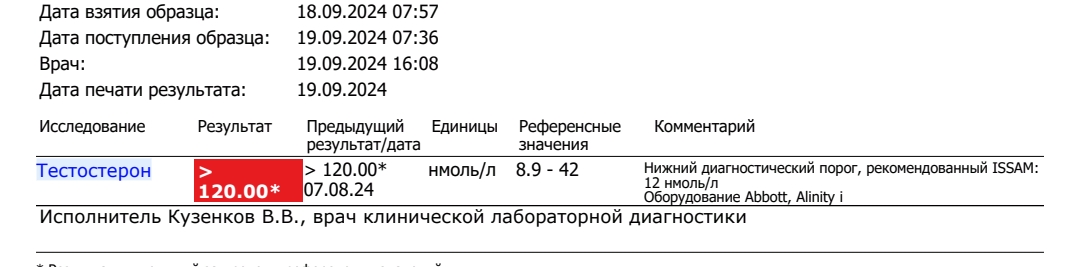Umbrella labs - гарантировано  рабочая фарма - Бодибилдинг форум AnabolicShops