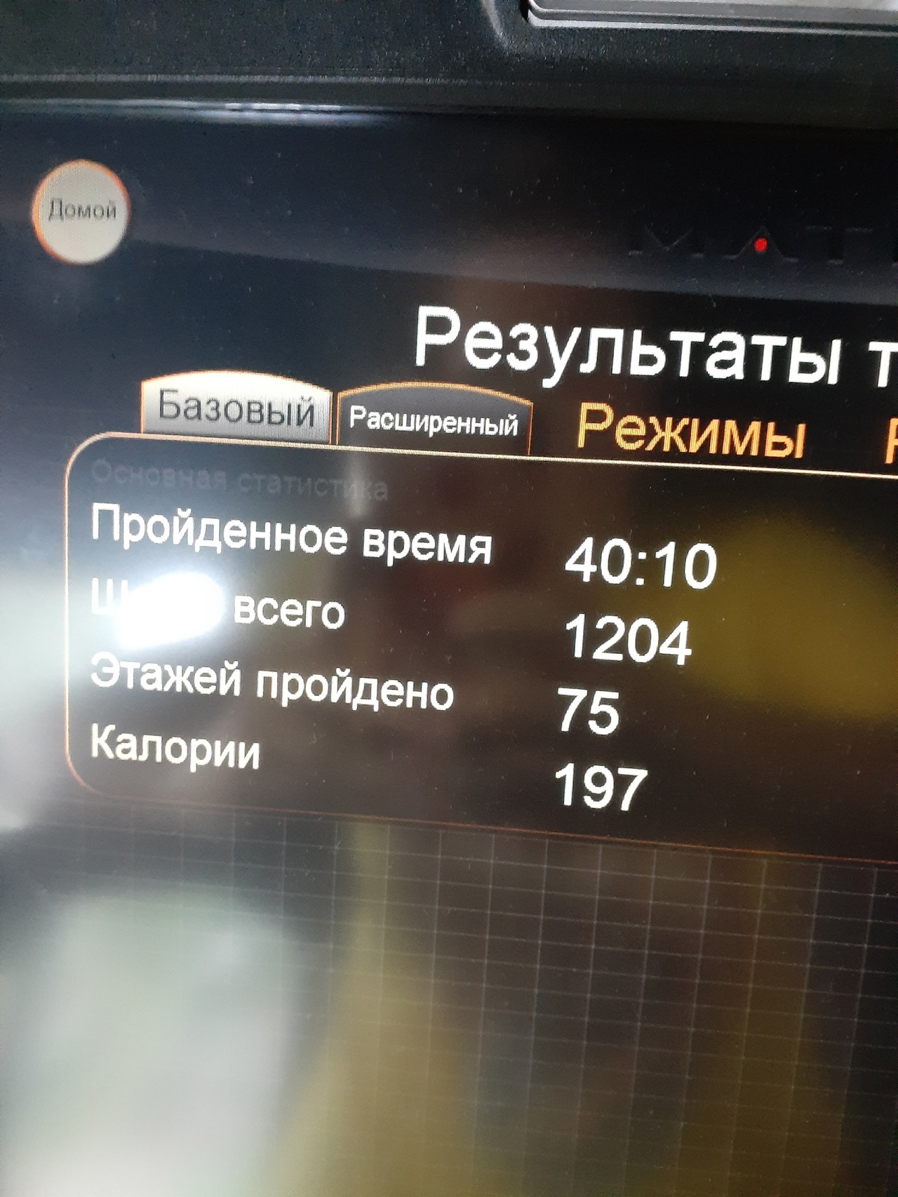 Болталка про ЗОЖ - трехсотый пауэрлифтер! - Бодибилдинг форум AnabolicShops
