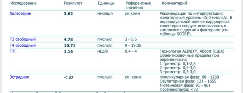 Девушка на стероидах. Для чего? Зачем? Как? - Бодибилдинг форум AnabolicShops