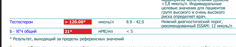 ZPHC - Бодибилдинг форум AnabolicShops
