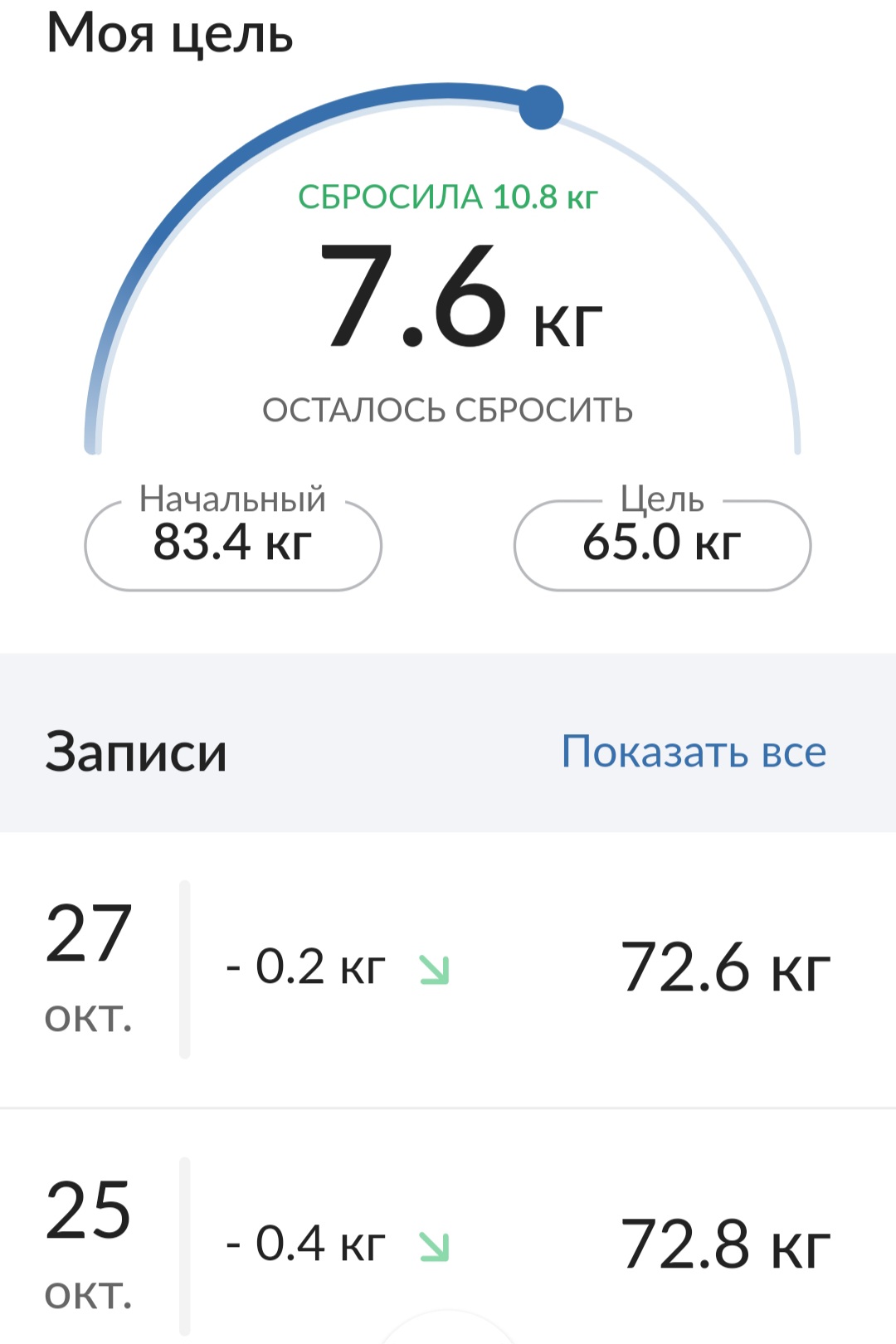 Болталка про ЗОЖ - трехсотый пауэрлифтер! - Бодибилдинг форум AnabolicShops