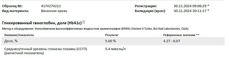 Тестирование OZEMOS от Pharmacom Labs. - Бодибилдинг форум AnabolicShops