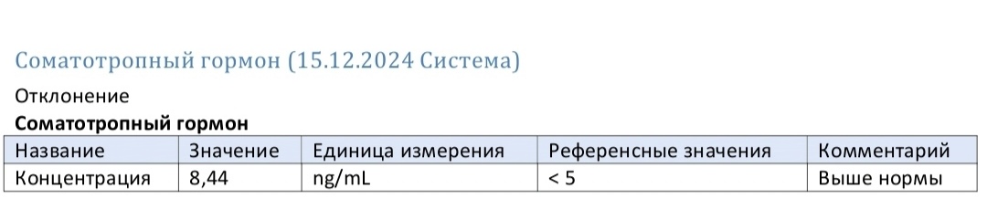 Успехи спорта РФ - Надежный Поставщик Гормона роста и Стероидов. - Бодибилдинг форум AnabolicShops