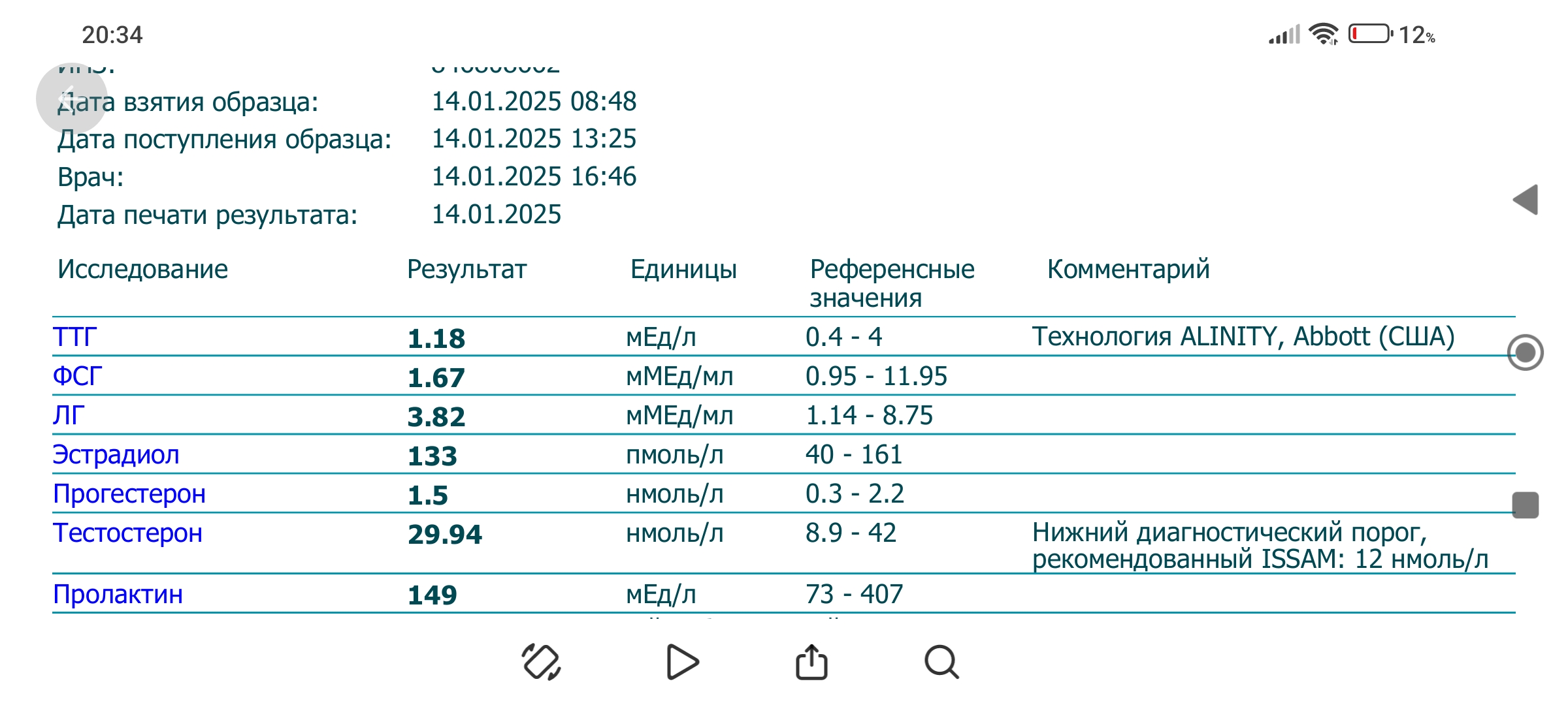 Разбор анализов гормонов, помощь специалиста - Бодибилдинг форум AnabolicShops