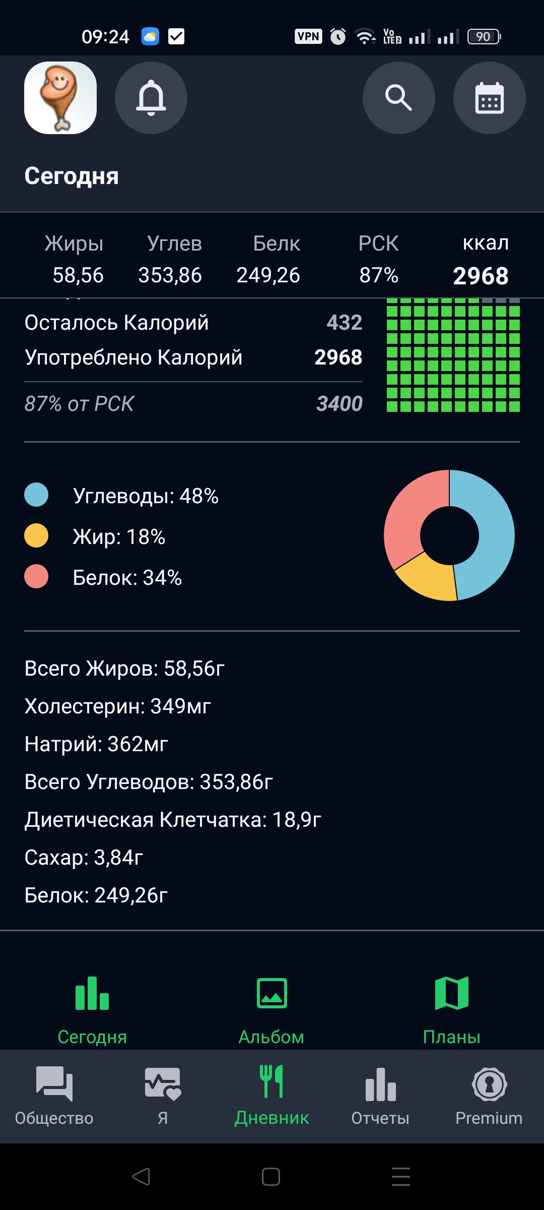 Подготовка на турнир budviser - Бодибилдинг форум AnabolicShops