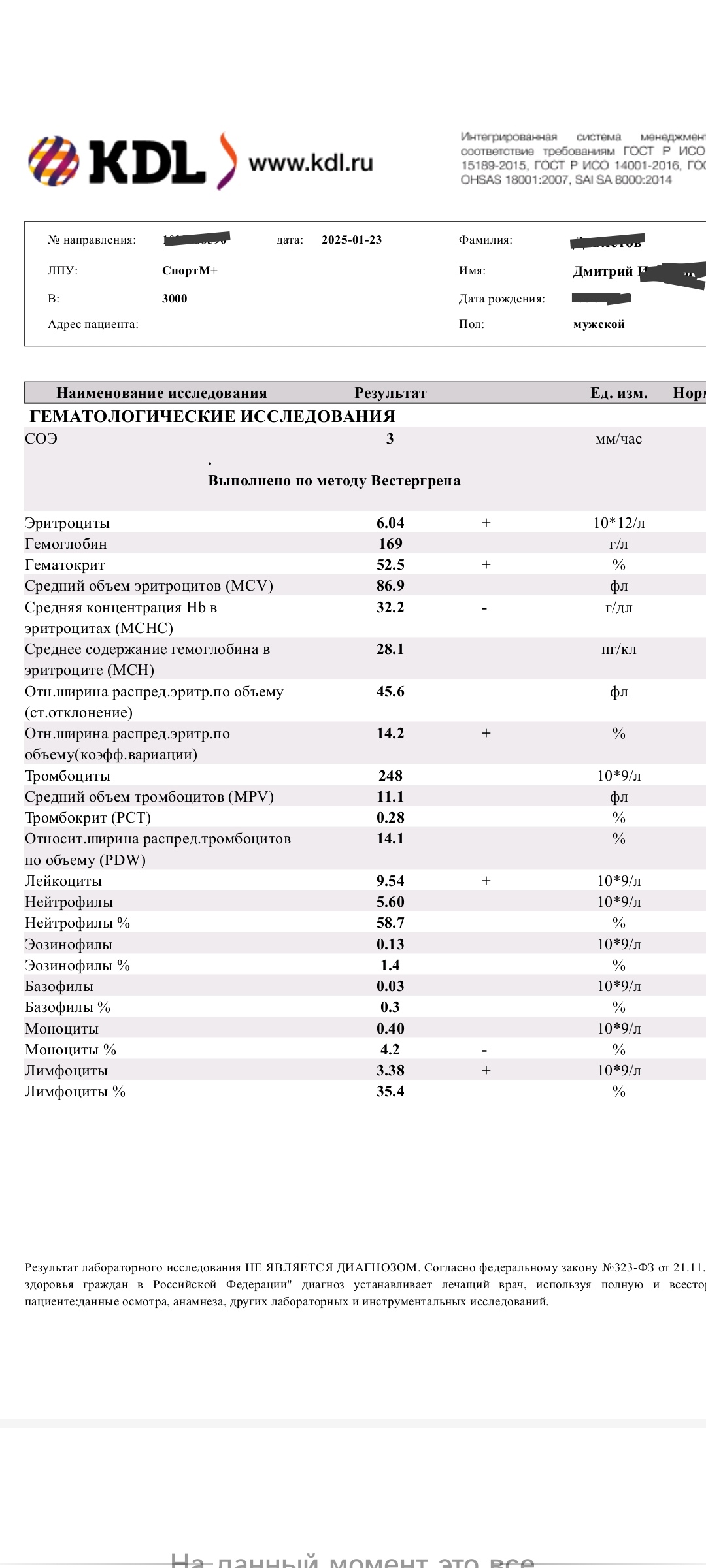 Разбор анализов гормонов, помощь специалиста - Бодибилдинг форум AnabolicShops