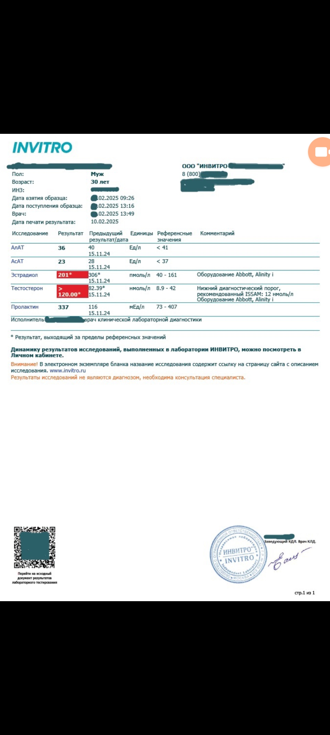 АНАБОЛИКИ.net - оф.дилер SP, Zerox, Genetic, Magnus, Lyka ! - Бодибилдинг форум AnabolicShops