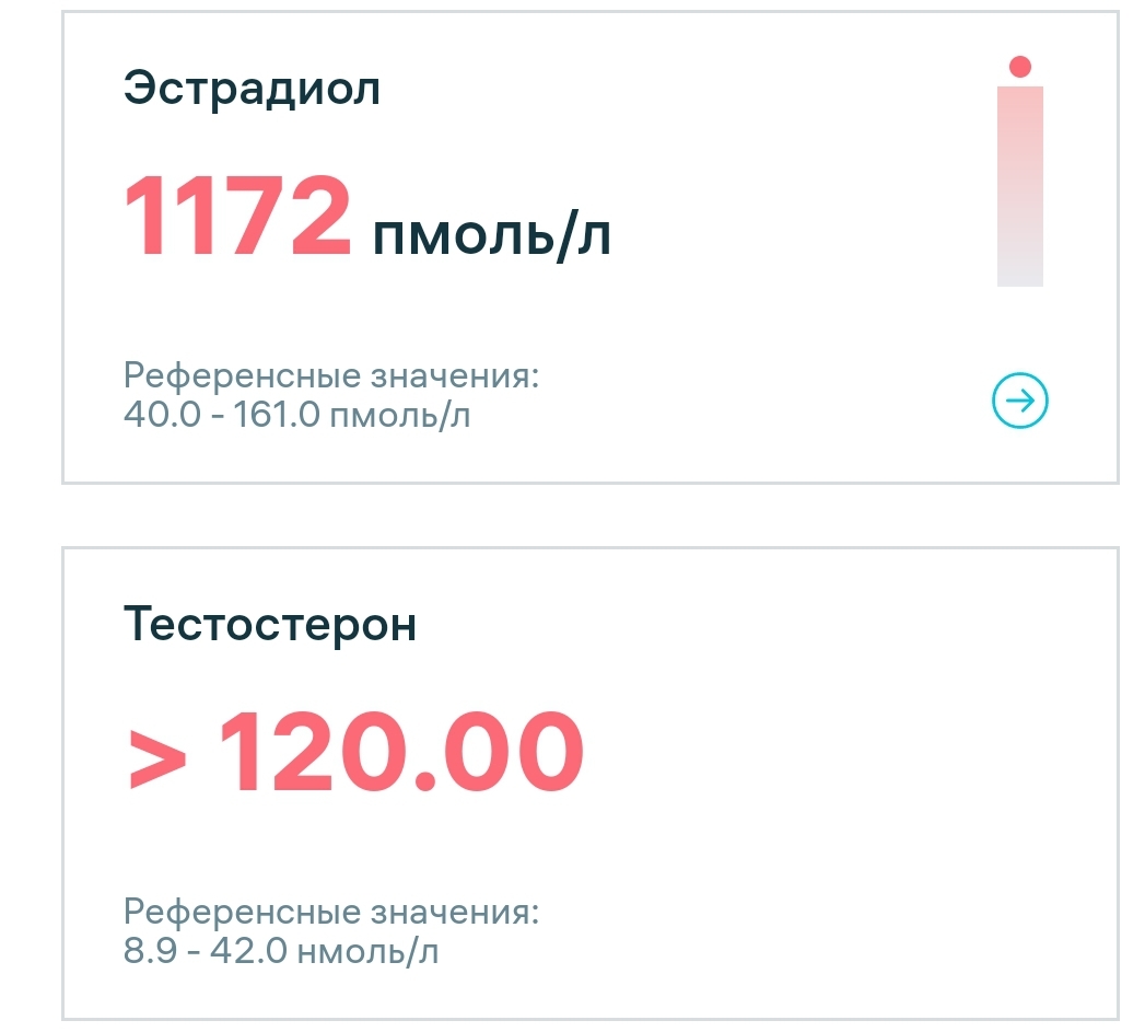 АНАБОЛИКИ.net - оф.дилер SP, Zerox, Genetic, Magnus, Lyka ! - Бодибилдинг форум AnabolicShops