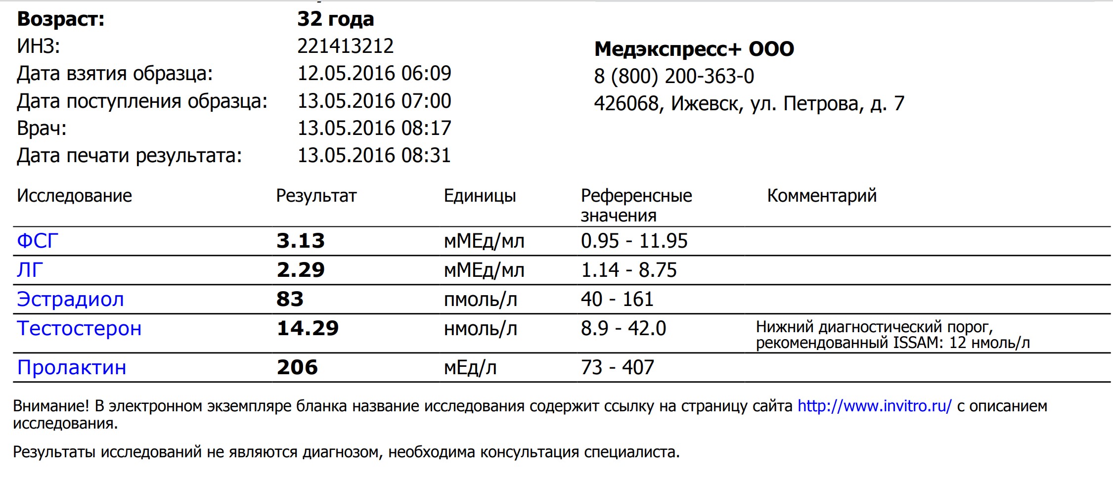 Фармакология, питание и тренировочный процесс - Бодибилдинг форум AnabolicShops