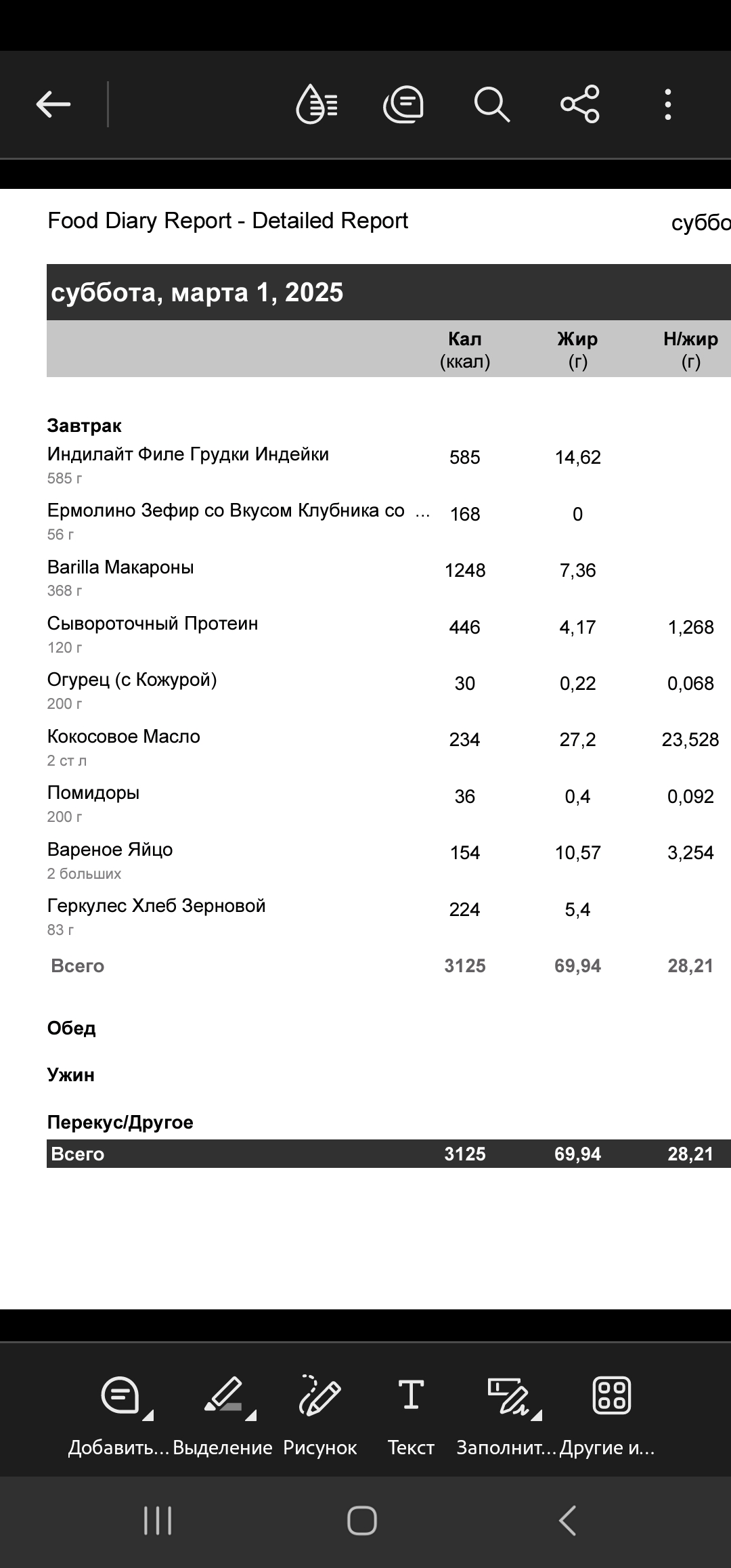 Фармакология, питание и тренировочный процесс - Бодибилдинг форум AnabolicShops