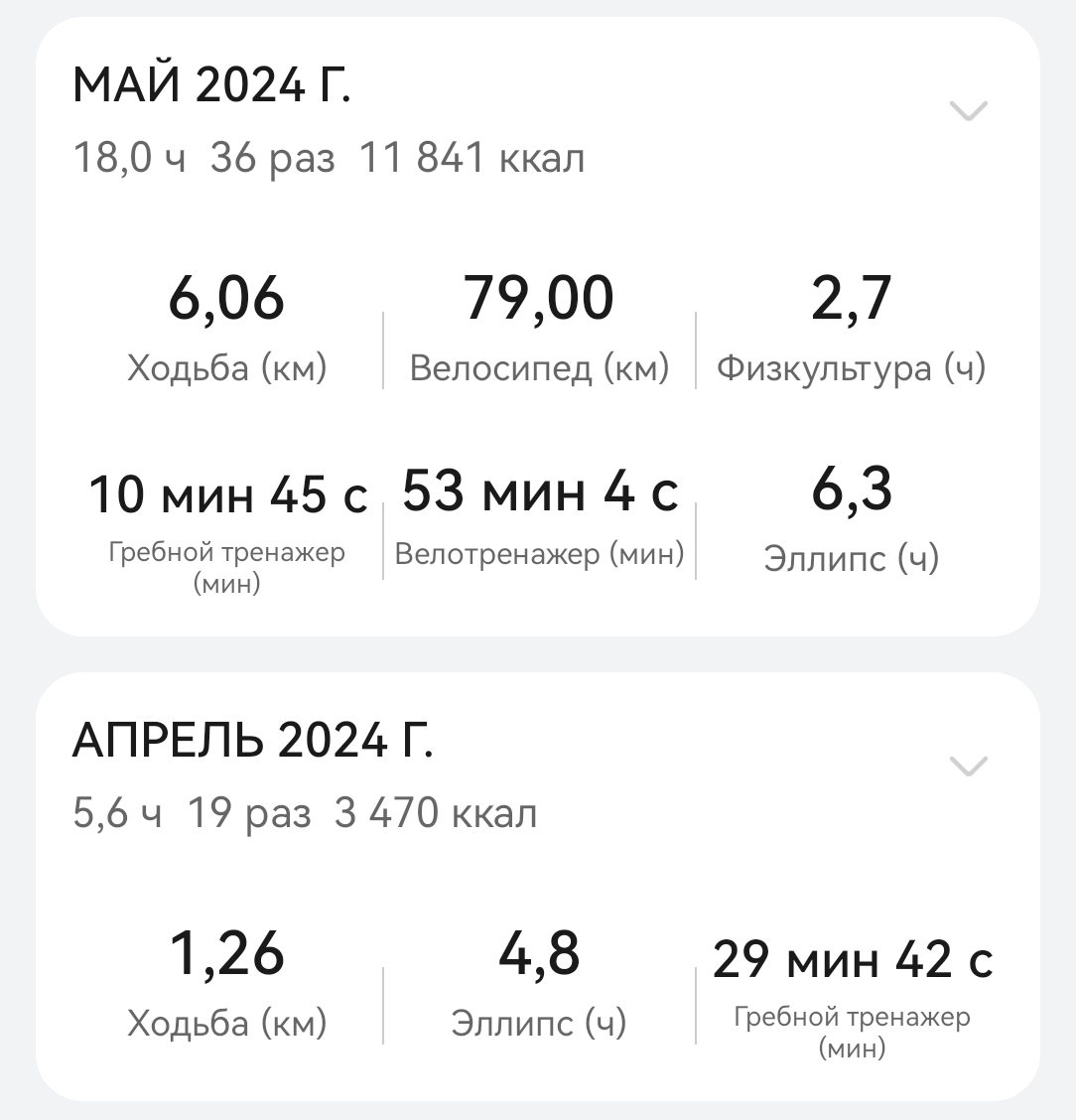 PHL.Трансформация 2025 - Бодибилдинг форум AnabolicShops