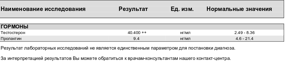 Neo Labs Original - Бодибилдинг форум AnabolicShops