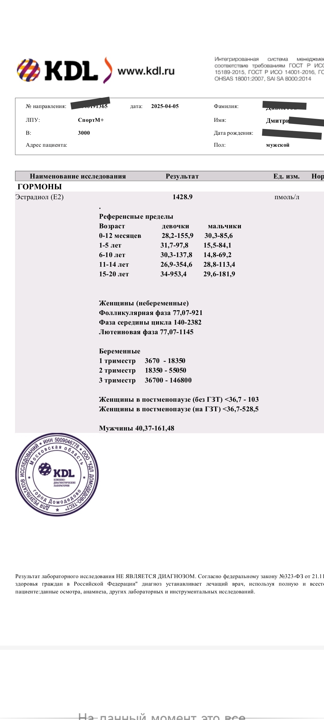 Анализы АШ DimoEstro - Бодибилдинг форум AnabolicShops