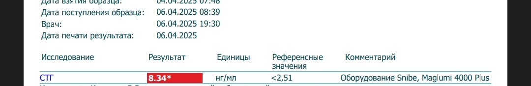Успехи спорта РФ - Надежный Поставщик Гормона роста и Стероидов. - Бодибилдинг форум AnabolicShops