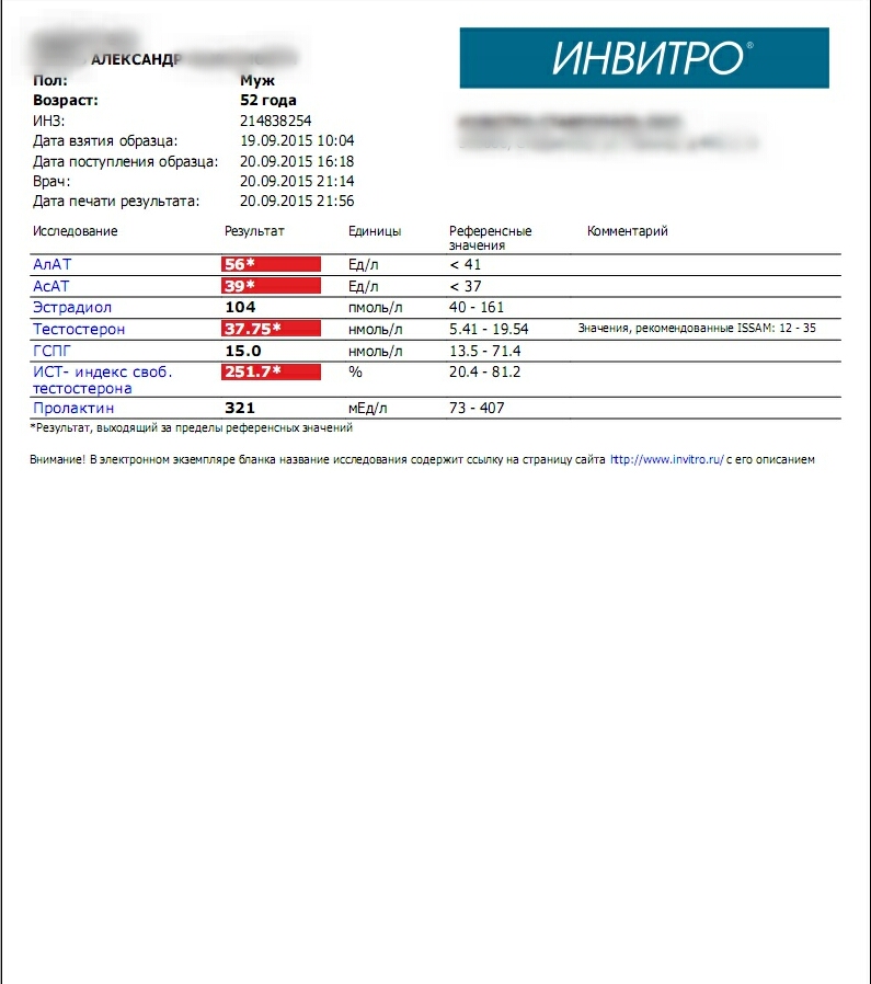ПРОДАЖИ ОСТАНОВЛЕНЫ, ЗАКАЗЫ НЕ ДЕЛАТЬ!!! - Бодибилдинг форум AnabolicShops