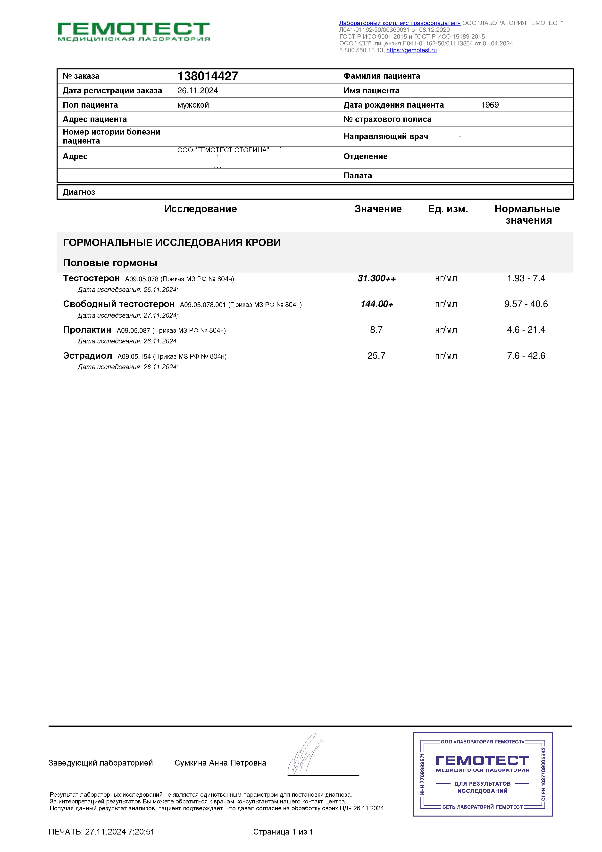 ZPHC - Бодибилдинг форум AnabolicShops