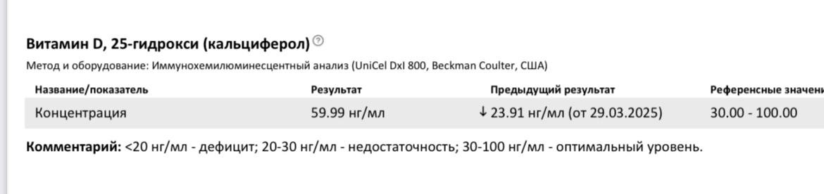 Витамин D-исследования. - Бодибилдинг форум AnabolicShops