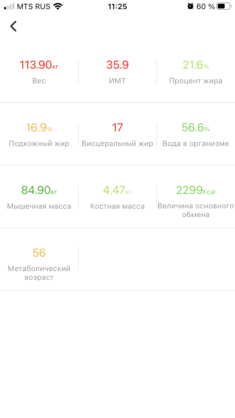 Личный блог Juger, подготовка по ББ 2026,  категория мастера бодибилдинг 50+ - Бодибилдинг форум AnabolicShops