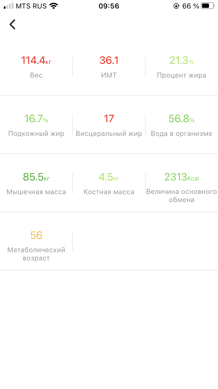 Личный блог Juger, подготовка по ББ 2026,  категория мастера бодибилдинг 50+ - Бодибилдинг форум AnabolicShops