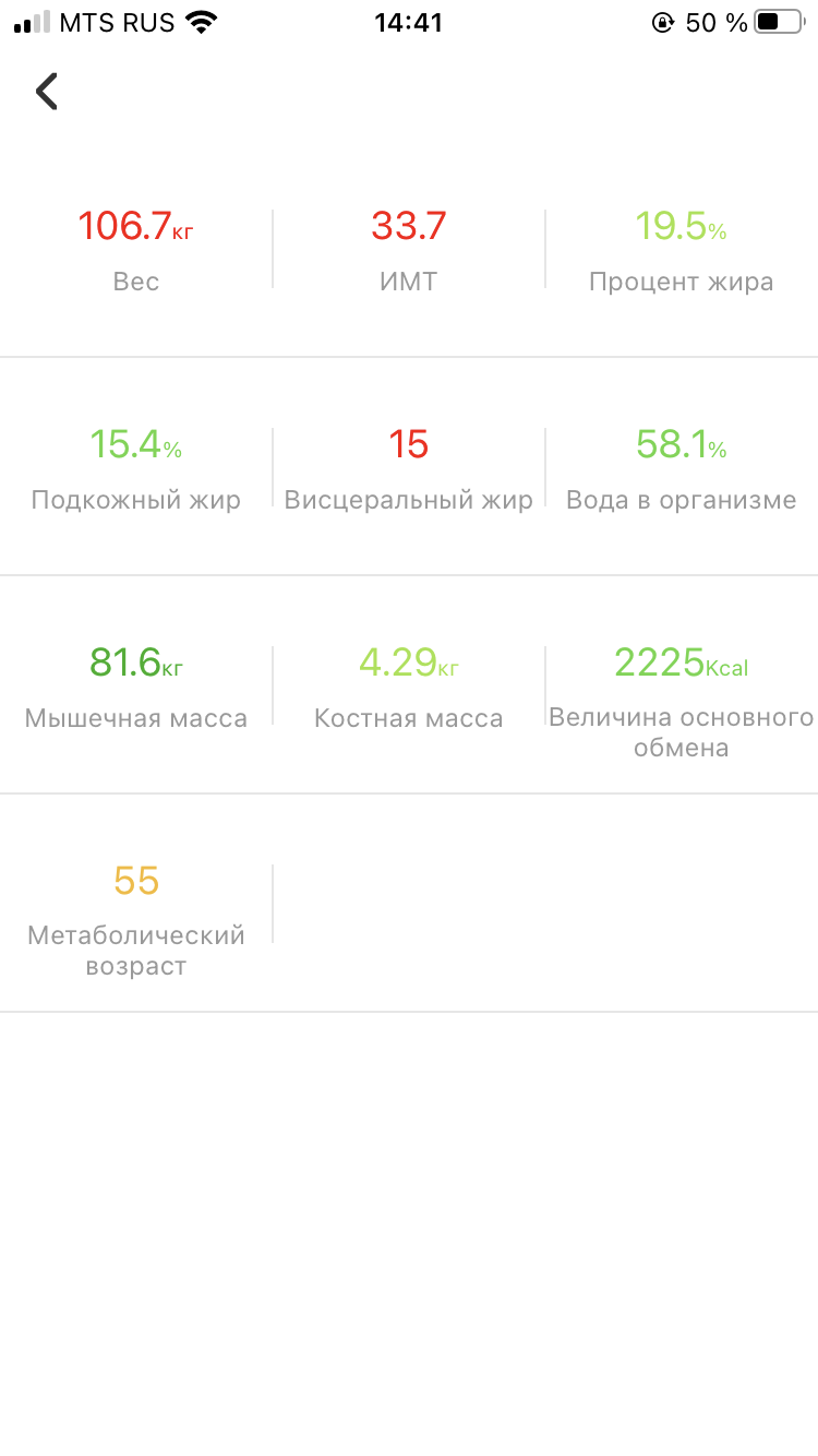 Личный блог Juger, подготовка по ББ 2026,  категория мастера бодибилдинг 50+ - Бодибилдинг форум AnabolicShops