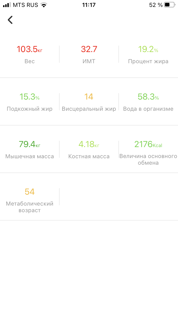 Личный блог Juger, подготовка по ББ 2026,  категория мастера бодибилдинг 50+ - Бодибилдинг форум AnabolicShops