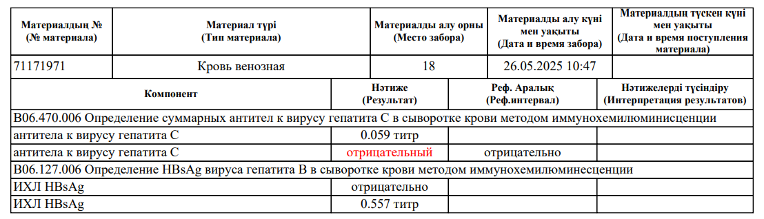Курилка- разговоры на любые темы - Бодибилдинг форум AnabolicShops