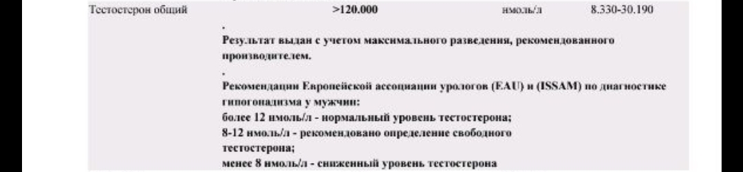 Лаборатория Массы - Бодибилдинг форум AnabolicShops